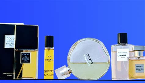 5 Perfumes Similar to Chance Eau Fraiche [Favorite Picks] .